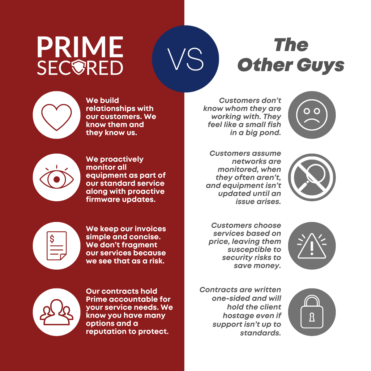 Prime Vs. Them Graphic v4